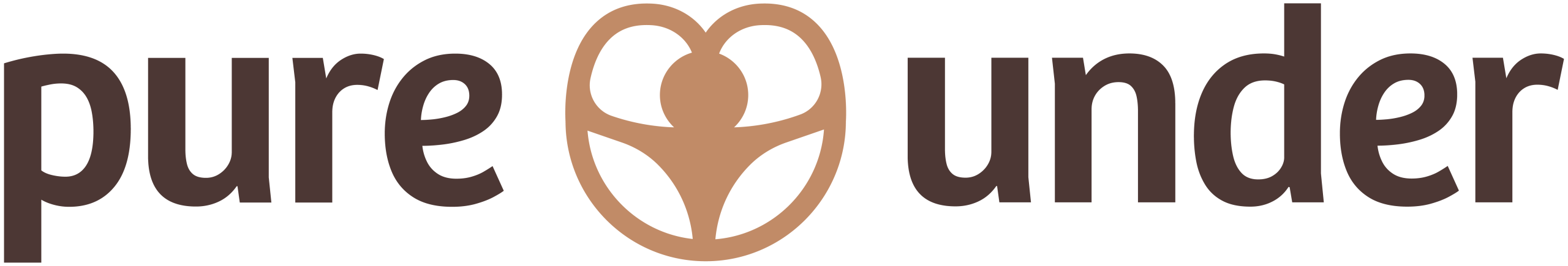 Pure Under